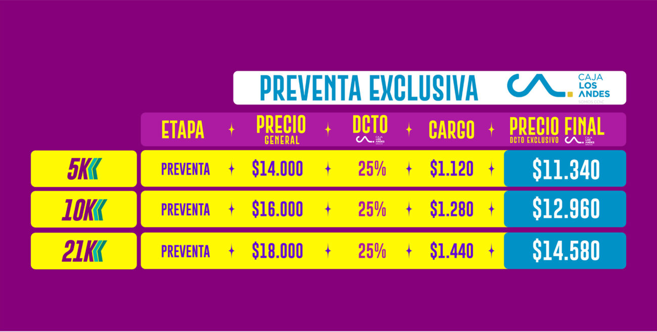 VALORES-TICKET-CAJA_LOSANDES